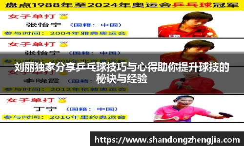 刘丽独家分享乒乓球技巧与心得助你提升球技的秘诀与经验