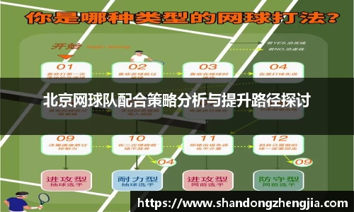 北京网球队配合策略分析与提升路径探讨